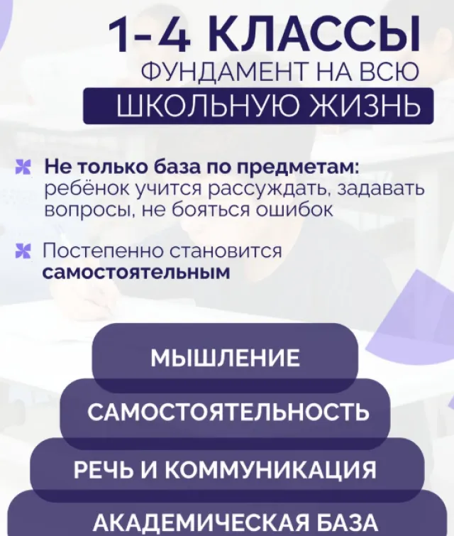 Pifagor